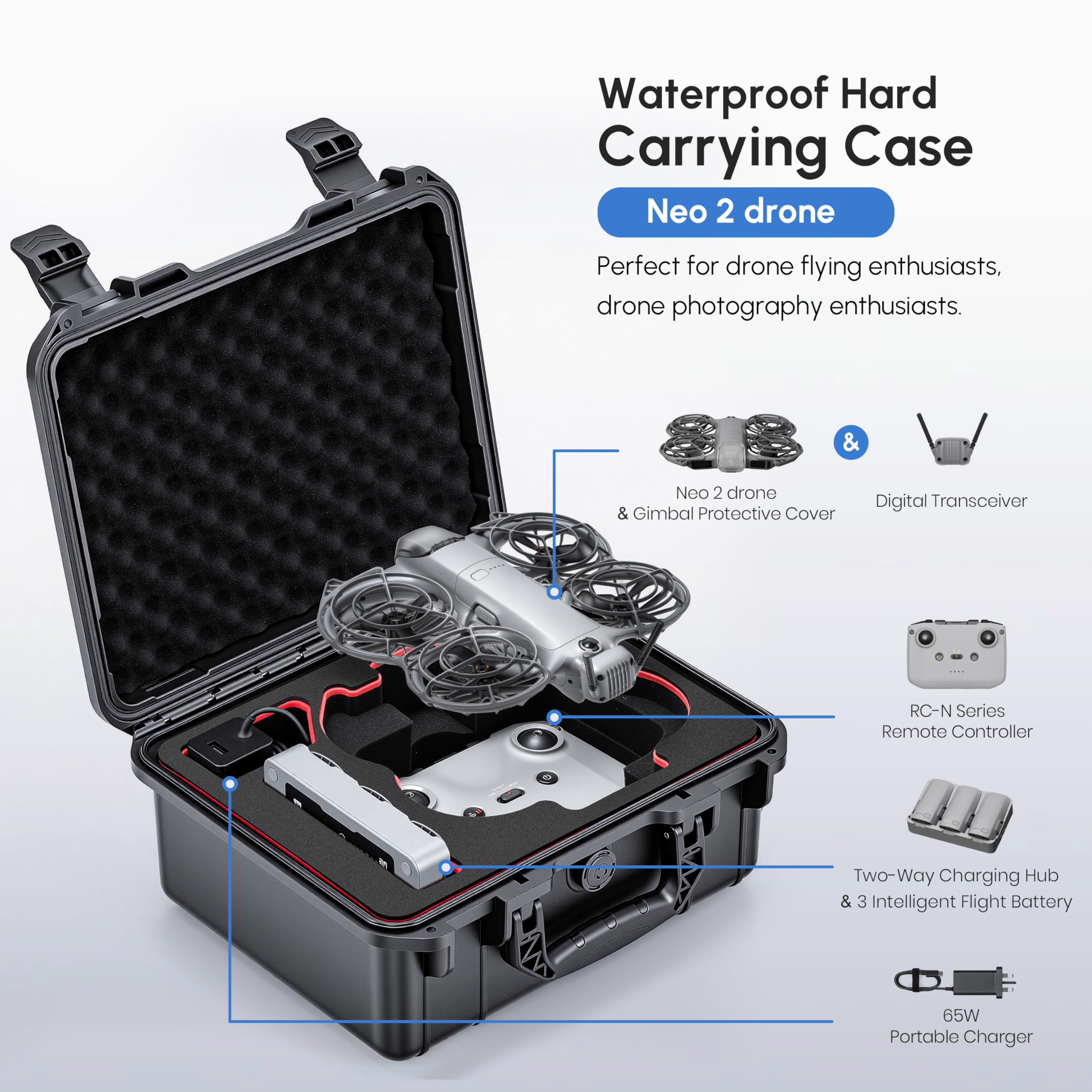 Outdoor Adventure Box - NEO 2 Hülle, Wasserdichter Hartschalenkoffer für